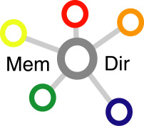 MemDir Logo